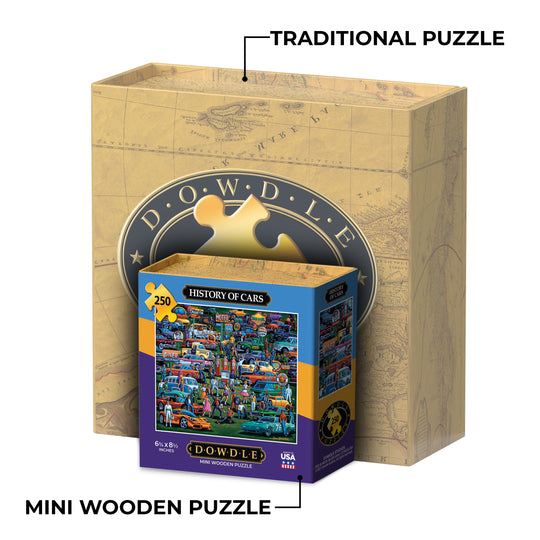 History of Cars - Mini Puzzle - 250 Piece